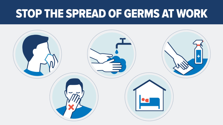 Infographic: Infection Prevention And Control In Primary Care
