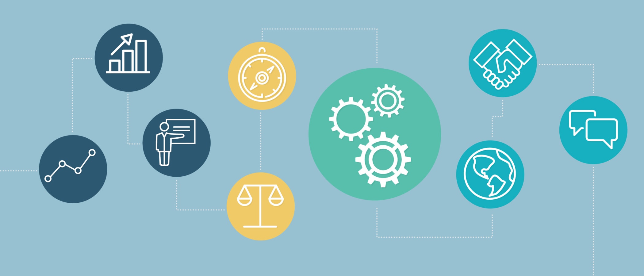 Shrm Competency Model