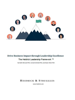 Drive Business Impact Through Leadership Excellence