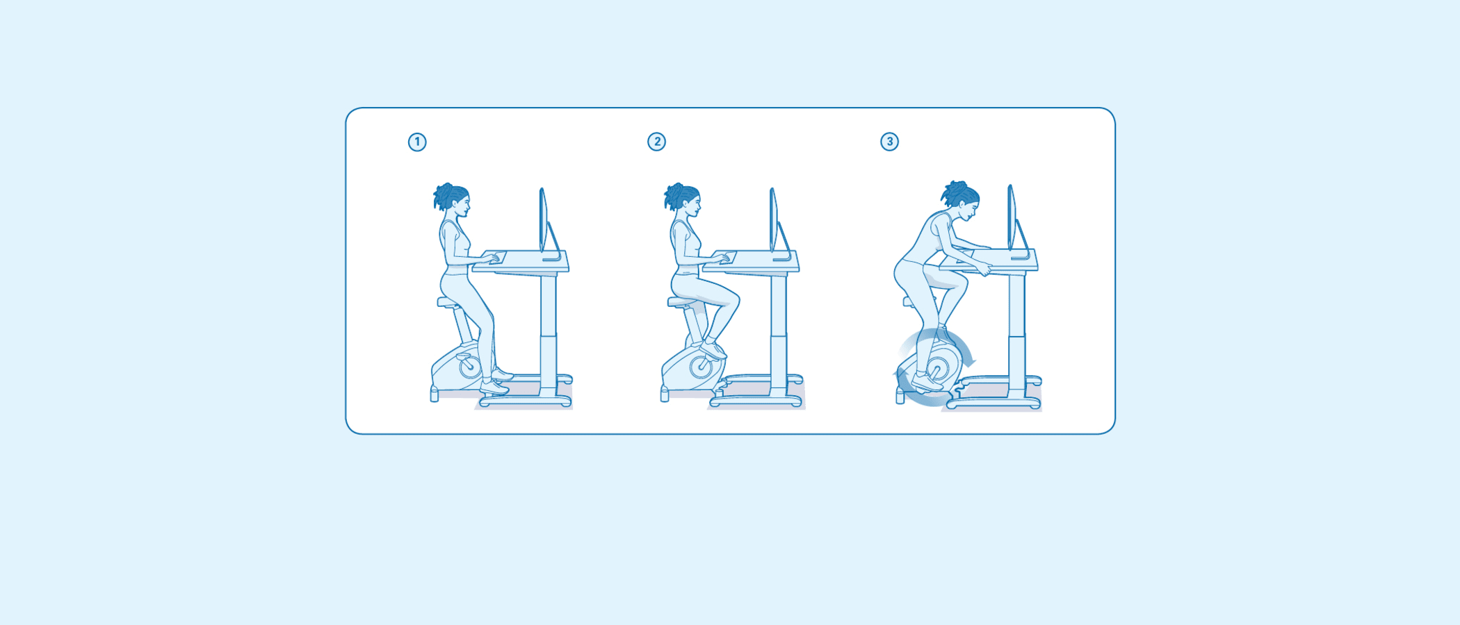 Promote an Active Workforce with Standing Desks