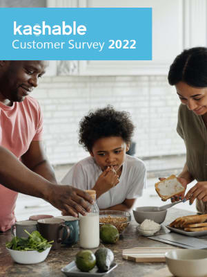 Customer Survey 2022